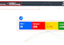 set up adwords manager, ppc expert, ppc ads audit, and search ads campaigns